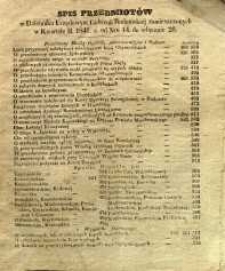 Spis Przedmiotów w Dzienniku Urzędowym Gubernii Radomskiej zamieszczonych w kwartale II 1847 r. od numeru 14 do włącznie nr 26