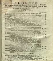 Dziennik Urzędowy Gubernii Sandomierskiej, 1838, Regestr do Dziennika Urzędowego Gubernii Sandomierskiej za Kwartał I roku 1838, to jest: Od Nru I do Nru 13 włącznie, czyli od dnia 1 Stycznia do ostatniego Marca 1838 roku
