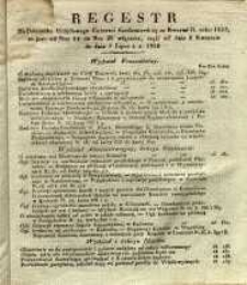 Dziennik Urzędowy Gubernii Sandomierskiej, 1838, Regestr do Dziennika Urzędowego Gubernii Sandomierskiej za Kwartał II roku 1838, to jest: Od Nru 14 do Nru 26 włącznie, czyli od dnia 8 Kwietnia do dnia 1 Lipca 1838 roku