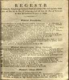 Regestr do Dziennika Urzędowego Gubernii Sandomierskiej za Kwartał 2gi roku 1839, to jest: Od Nru 14 do Nru 27 włącznie, czyli od dnia 7 Kwietnia do 7 Lipca t. r. 1839