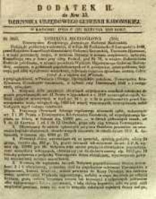 Dziennik Urzędowy Gubernii Radomskiej, 1849, nr 33, dod. II