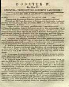 Dziennik Urzędowy Gubernii Radomskiej, 1849, nr 33, dod. IV