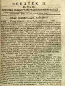 Dziennik Urzędowy Gubernii Radomskiej, 1850, nr 30, dod. IV