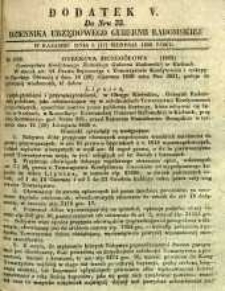 Dziennik Urzędowy Gubernii Radomskiej, 1850, nr 33, dod. V
