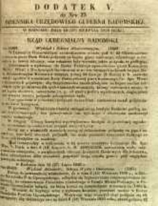 Dziennik Urzędowy Gubernii Radomskiej, 1850, nr 35, dod. V