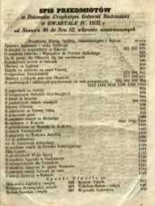 Spis Przedmiotów w Dzienniku Urzędowym Gubernii Radomskiej w kwartale IV 1852 r. od numeru 40 do nr 52 włącznie zamieszczonych