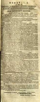Dziennik Urzędowy Gubernii Radomskiej, 1853, nr 36, dod. I