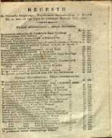 Regestr do Dziennika Urzędowego Województwa Sandomierskiego za Kwartał III to jest: od 1go Lipca do ostatniego Września 1827 roku. Wydział Administracyiny, Sekcya Oświecenia