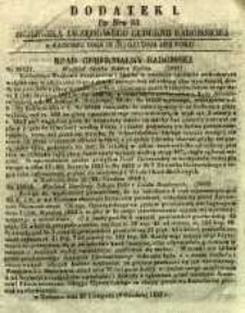 Dziennik Urzędowy Gubernii Radomskiej, 1853, nr 53, dod. I