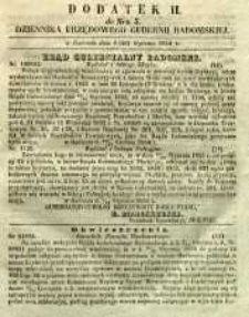 Dziennik Urzędowy Gubernii Radomskiej, 1855, nr 3, dod. II
