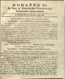 Dziennik Urzędowy Województwa Sandomierskiego, 1828, nr 4, dod. I