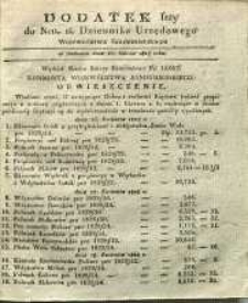 Dziennik Urzędowy Województwa Sandomierskiego, 1828, nr 11, dod. I