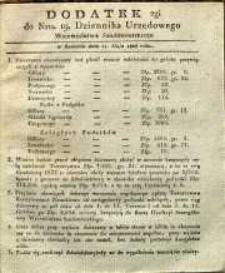 Dziennik Urzędowy Województwa Sandomierskiego, 1828, nr 19, dod. II
