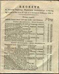 Regestr Do Dzeinnika Urzędowego Województwa Sandomierskiego za Kwartał IIgi to jest: od Nru 14 do 26 czyli od 6 Kwietnia do 29 Czerwca 1828 r