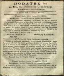 Dziennik Urzędowy Województwa Sandomierskiego, 1828, nr 35, dod. I