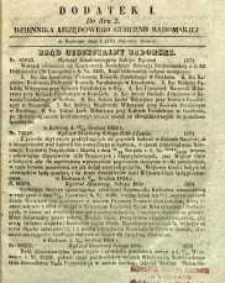 Dziennik Urzędowy Gubernii Radomskiej, 1855, nr 2, dod. I