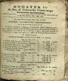 Dziennik Urzędowy Województwa Sandomierskiego, 1830, nr 18, dod. I