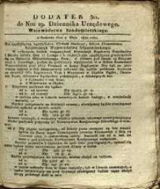 Dziennik Urzędowy Województwa Sandomierskiego, 1830, nr 19, dod. III