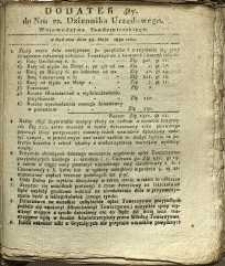 Dziennik Urzędowy Województwa Sandomierskiego, 1830, nr 22, dod. IV