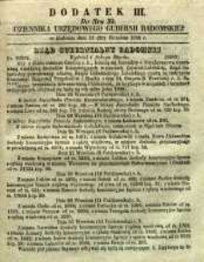 Dziennik Urzędowy Gubernii Radomskiej, 1855, nr 39, dod. III