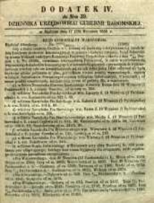Dziennik Urzędowy Gubernii Radomskiej, 1855, nr 39, dod. IV