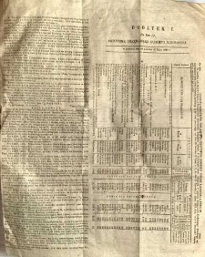 Dziennik Urzędowy Gubernii Radomskiej, 1858, nr 19, dod. I