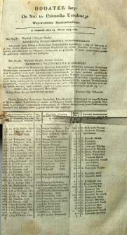 Dziennik Urzędowy Województwa Sandomierskiego, 1833, nr 12, dod. I