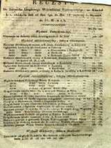 Regestr Do Dzeinnika Urzędowego Wojewóztwa Sandomierskiego za Kwartał I. r. 1833. to jest: od Nru 1go do Nru 13 czyli od 1. Stycznia do 31. Marca r. b.