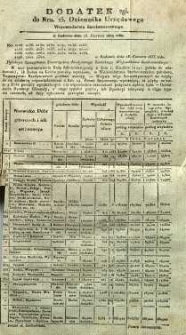 Dziennik Urzędowy Województwa Sandomierskiego, 1833, nr 25, dod. II