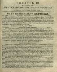Dziennik Urzędowy Gubernii Radomskiej, 1860, nr 40, dod. III