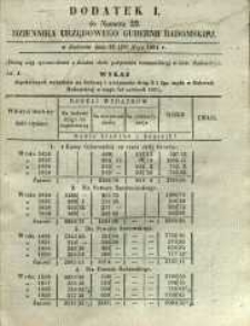 Dziennik Urzędowy Gubernii Radomskiej, 1861, nr 22, dod. I