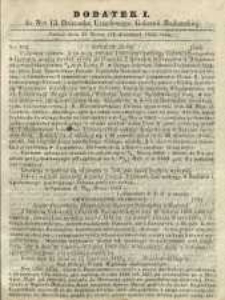 Dziennik Urzędowy Gubernii Radomskiej, 1863, nr 15, dod. I