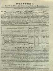 Dziennik Urzędowy Gubernii Radomskiej, 1863, nr 21, dod. I