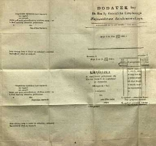 Dziennik Urzędowy Województwa Sandomierskiego, 1835, nr 37, dod. I