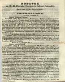 Dziennik Urzędowy Gubernii Radomskiej, 1864, nr 35, dod.