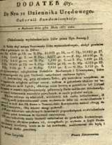 Dziennik Urzędowy Gubernii Sandomierskiej, 1837, nr 21, dod. IV