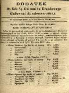 Dziennik Urzędowy Gubernii Sandomierskiej, 1837, nr 34, dod.