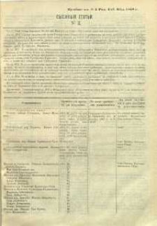 Sysknyâ stat ́i nr 3, pribav: v ̋ Nr 3 Radomskiâ Gubernskiâ Vĕdomosti