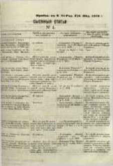 Sysknyâ stat ́i nr 4, pribav: v ̋ Nr 28 Radomskiâ Gubernskiâ Vĕdomosti 1870 g.