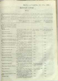Sysknyâ stat ́i nr 7, pribav: v ̋ Nr 45 Radomskiâ Gubernskiâ Vĕdomosti 1870 g.