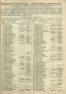 Pribavlenìe k ̋ N. 4 Radomskiâ Gubernskiâ Vĕdomosti, 1873 g.