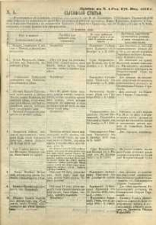 Sysknyâ stat ́i nr 1, pribav: v ̋ Nr 4 Radomskiâ Gubernskiâ Vĕdomosti 1873 g.