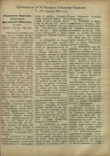 Pribavlenìe k ̋ N. 36 Radomskiâ Gubernskiâ Vĕdomosti, 1886 g.