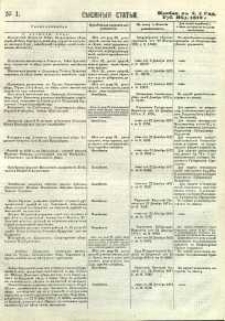 Sysknyâ stat ́i nr 1, pribav: v ̋ Nr 3 Radomskiâ Gubernskiâ Vĕdomosti 1872 g.