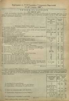 Pribavlenìe k ̋ N. 33 Radomskiâ Gubernskiâ Vĕdomosti, 1887 g.