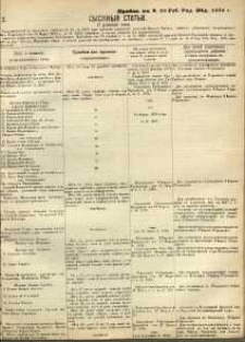 Sysknyâ stat ́i nr 3, pribav: v ̋ Nr 23 Radomskiâ Gubernskiâ Vĕdomosti 1874 g.