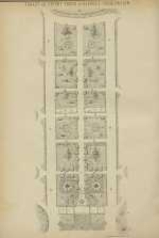 Ogrodnik Polski : Dwutygodnik poświęcony wszystkim gałęziom ogrodnictwa, 1886, R. 8, T. 8, nr 13