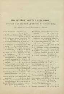Wiadomości Konserwatorskie, 1929, Spis autorów