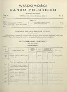 Wiadomości Banku Polskiego, 1933, R. 10, nr 9