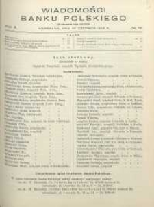 Wiadomości Banku Polskiego, 1933, R. 10, nr 12